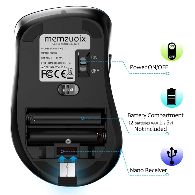 Alt view image 3 of 3 - 2.4G Wireless Mouse, 1400 DPI Computer Mice with USB Receiver, Portable Wireless USB Mouse Battery Powered Cordless Mice for Laptop, PC, Desktop, 5 Buttons, Purple