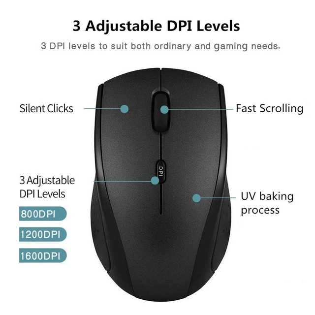 Alt view image 2 of 6 - Type-C USB-A Wireless Mouse Gaming 2.4G Silent Ergonomic 3 DPI | Compatible with All Type-C USB-A Devices