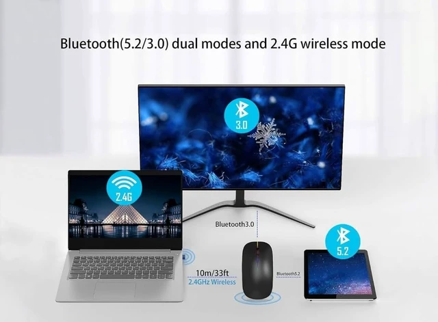 Alt view image 5 of 7 - Wireless Slim Mouse, 2.4G Rechargeable, Silent Click, RGB, 1600 DPI, 500mAh Battery, Windows/Mac Compatible
