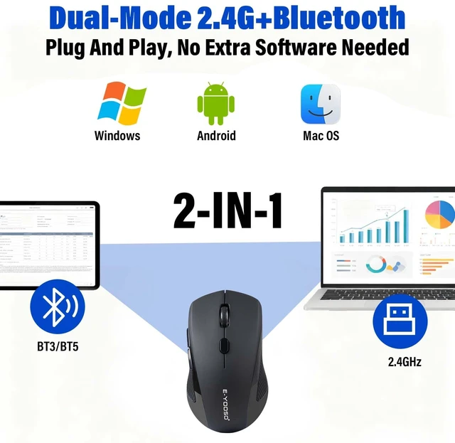 Alt view image 4 of 7 - Portable Wireless Bluetooth Laptop Mouse for Travel,Lightweight DPI 4000,Dual-Mode 2.4GHz/BT3/BT5,Smart Power-Saving Mode,Ideal for Home/Office/Laptop/Computer/MacBook Mini Air Pro