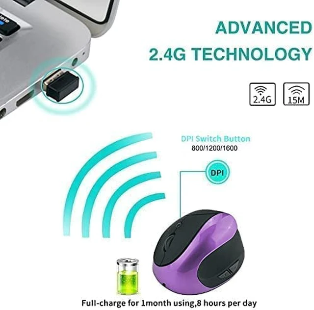 Alt view image 3 of 6 - Ergonomic Vertical Mouse, Wireless 2.4G High Precision Rechargeable Ergonomic Mouse Optical Mice with Adjustable DPI 800/1200/1600, Reduce Wrist Strain, Specially for Small-handers Right-handers