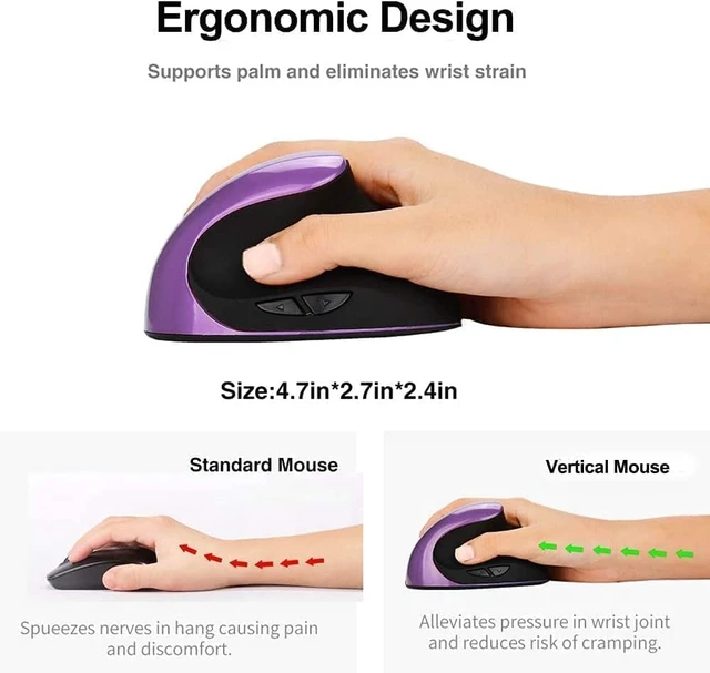 Alt view image 2 of 6 - Ergonomic Vertical Mouse, Wireless 2.4G High Precision Rechargeable Ergonomic Mouse Optical Mice with Adjustable DPI 800/1200/1600, Reduce Wrist Strain, Specially for Small-handers Right-handers