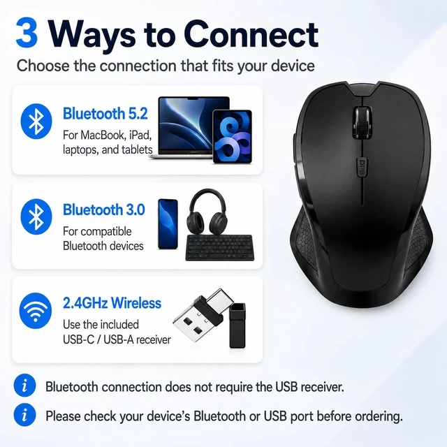 Alt view image 2 of 7 - Wireless Bluetooth Mouse for MacBook & iPad, Rechargeable, Black | Bluetooth 5.2/3.0 + 2.4G USB-C/USB-A, Silent Rechargeable Mice For Home Office, Study, Laptop, PC, Work, Travel, Students