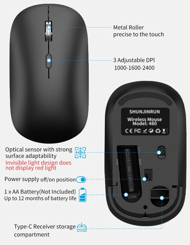 Alt view image 6 of 7 - USB C Wireless Mouse, Slim Compact Silent Type C Mac Mouse - Black | 2.4G Cordless Computer Mouse, Quiet Click, 3 Adjustable DPI for MacBook Air/Pro/Neo, Laptop, PC, Chromebook, Tablet, iPad
