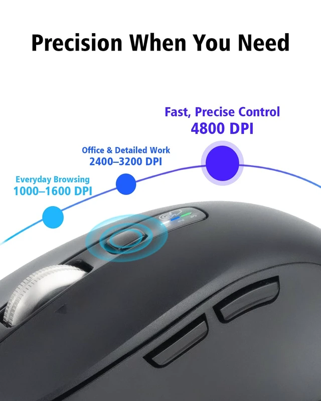 Alt view image 7 of 7 - L360S Wireless Bluetooth Mouse for Small Hands, Multi-Device | Ergonomic Mouse with 5 Programmable Buttons, 4-Way Metal Scroll Wheel, 4800 DPI, Silent Click, for Laptop, PC, Mac