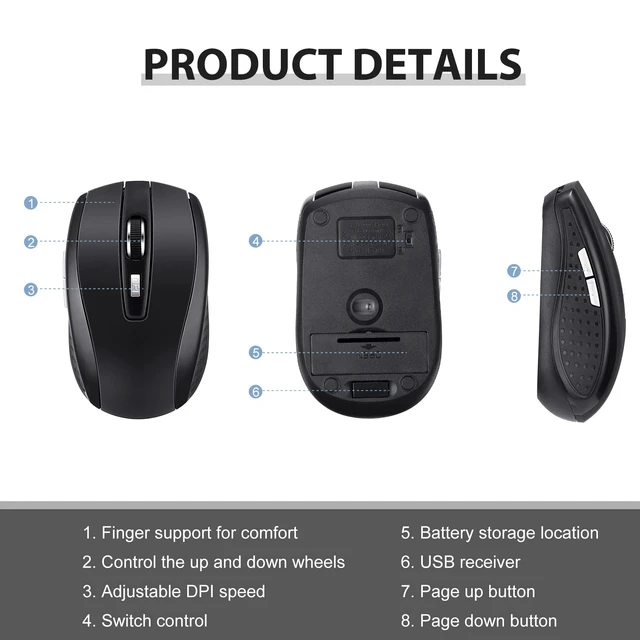 Alt view image 5 of 7 - 8 Pack Wireless Mouse for Laptop 1200dpi Wireless Mouse Bulk | Laptop Mouse Wireless Bulk, Bulk Wireless Mices USB Receiver, 6 Buttons Included USB Receiver Compatible for Desktop, PC