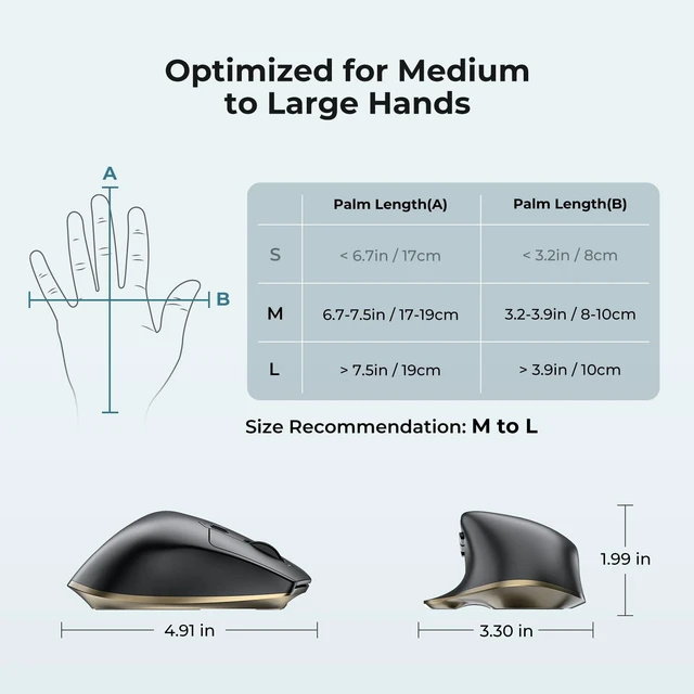 Alt view image 5 of 7 - Wireless Mouse, Dual-Mode (BT 5.1&2.4G) Bluetooth Mouse for Laptop | 3-Device Bluetooth & 2.4G Switching, Silent Click, Ergonomic, 5-Level DPI, USB-C Rechargeable for MacBook, Laptop, PC, Tablet