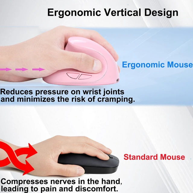 Alt view image 4 of 6 - Wireless Mouse Pink Ergonomic Bluetooth & USB Dual Mode Mice,Rechargeable Vertical Silent Multi Device Ergo Carpal Tunnel Mice for Mac/PC/Laptop/Computer/Tablet/iPad/MacBook Air/Pro Women Mother Gift