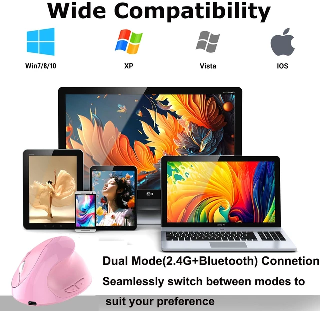 Alt view image 6 of 6 - Wireless Mouse Pink Ergonomic Bluetooth & USB Dual Mode Mice,Rechargeable Vertical Silent Multi Device Ergo Carpal Tunnel Mice for Mac/PC/Laptop/Computer/Tablet/iPad/MacBook Air/Pro Women Mother Gift