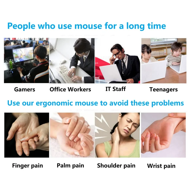 Alt view image 6 of 7 - Left-Handed Mouse, Rechargeable 2.4G Wireless Ergonomic Vertical Mice with USB Receiver, 6 Buttons Optical Vertical Cordless Mice for Laptop Computer PC Desktop Computer Notebook,for Lefty Hands