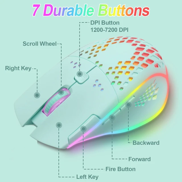 Alt view image 4 of 7 - Wireless Gaming Mouse, C30 Silent Click Wireless Rechargeable Gaming Mouse with Double-Click Key and Colorful LED Lights, 3 Level Adjustable DPI for Gaming and Working (Blue)