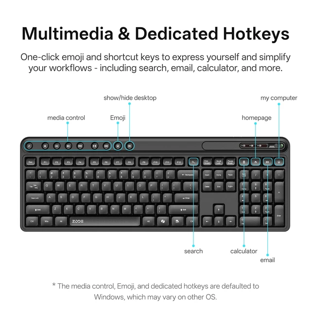 Alt view image 3 of 7 - KM270S Wireless Keyboard and Mouse Combo for Windows, 2.4GHz Wireless, Compact Mouse, 9 Multimedia and Shortcut Keys, 1-Year Battery Life, for PC, Laptop - Black