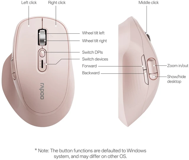 Alt view image 7 of 7 - M680 Wireless Mouse - for Small to Medium Hands, Bluetooth 5.0/4.0 + 2.4GHz Tri-Mode Multi-Device Mouse, Free-Spin Scroll, Horizontal Wheel, Silent Clicks, 4800 DPI, 2-Year Battery