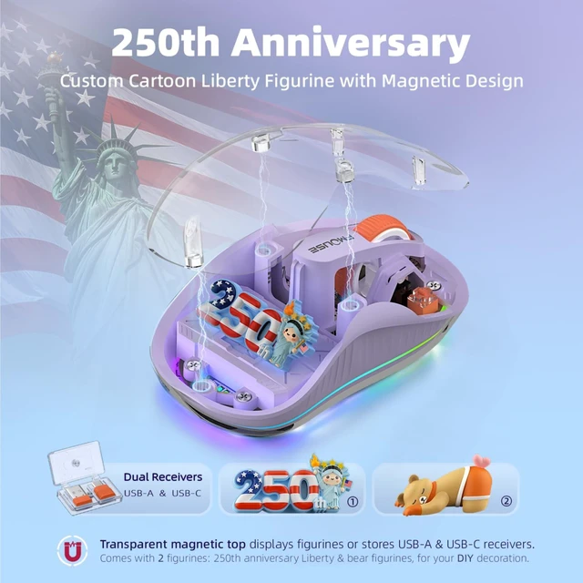Alt view image 2 of 7 - Transparent Wireless Mouse, 2 Cute 2026 Figurines, Tri-Mode, Purple | Rechargeable | USB-A & USB-C Receivers for Mac, iPad, Laptop | 2.4G & Dual Bluetooth | Silent Clicks | RGB | Portable
