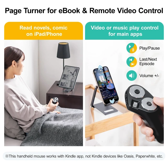 Alt view image 5 of 7 - Bluetooth + 2.4G Wireless Handheld Mouse, 3 in 1 Presentation Clicker, Remote Air Mouse with Scroll, Portable Finger Mice, Rechargeable PPT Slide, Compatible with Mac, PC, Laptop, Phone, Tablet