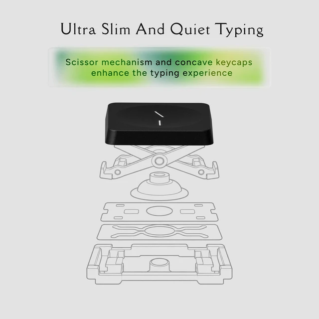 Alt view image 7 of 7 - B11 Pro Ultra-Slim Foldable Wireless Keyboard, 65% Alice Layout | Three Device Switching, 1000 Hz Polling, 2.4 GHz/Bluetooth 5.3/USB-C Wired, ZMK Programmable, Up to 138 Hours Working Time