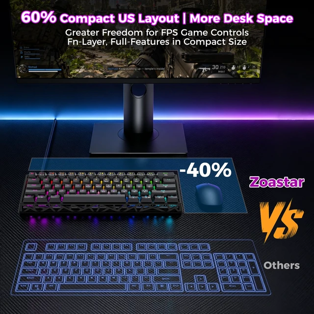 Alt view image 2 of 7 - Mechanical Gaming Keyboard Hot Swappable: 60% Mini Wired RGB Backlit NKRO | GK08 61 keys Hollow-Out Case Thocky Sound Portable Keyboard Custom Driver, USB-C Pre-lubed Linear Switches for Laptop/PC/Mac