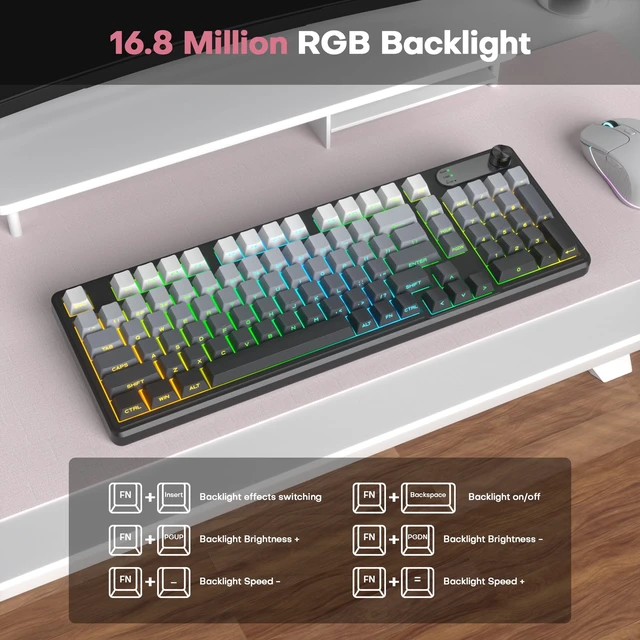 Alt view image 4 of 7 - Wireless Creamy Keyboard, 98 Key Quiet Bluetooth Keyboard w/Number Pad | Silent Keyboard, BT/2.4G/USB, RGB Backlit, 4000mAh Rechargeable Key board, Knob, Side Printed Keycaps for Win/Mac (Grey)