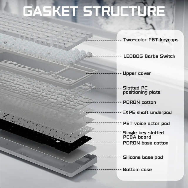 Alt view image 6 of 7 - F99 Wireless Mechanical Creamy Keyboard with Number Pad for Computer | Side Printed PBT Keycaps, Gasket Structure Hot Swap, Creamy Sound, RGB Backlit, Tri-Mode Gaming Keyboard for PC/Laptop/Tablet