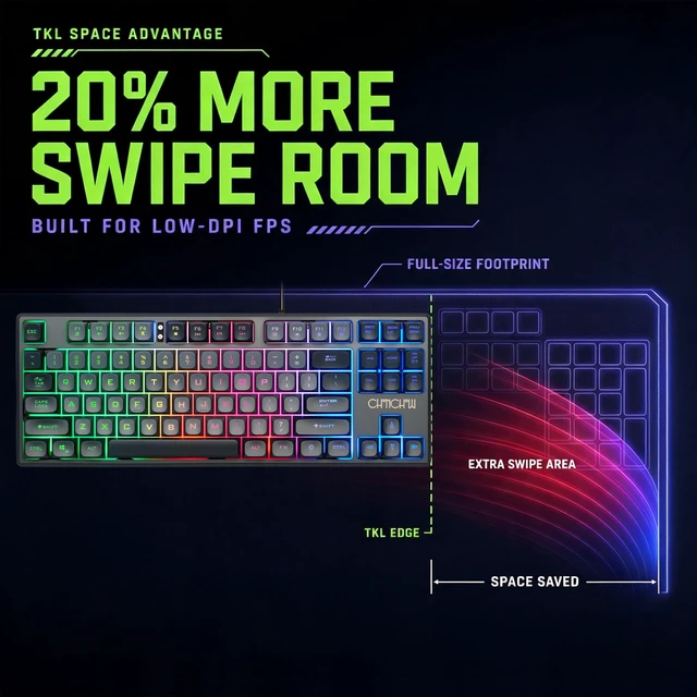 Alt view image 5 of 7 - TKL Gaming Keyboard Wired, Anti Ghosting 87 Keys FPS for PC PS5 | 3-Color RGB Backlit No Software, Compact TKL 20% Space Saved, Spill-Resistant, Plug & Play for PC/Mac/PS5/Xbox