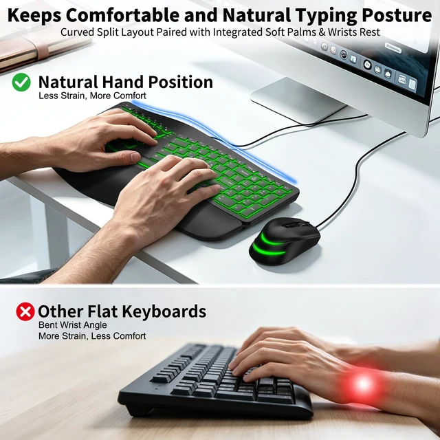Alt view image 3 of 7 - Wired Backlit Ergonomic Keyboard Mouse Combo,Curved Split,Wrist Rest | Full-Size,7 Colors Backlight,USB-A/USB-C,Plug&Play,Lag-Free,4 DPI Levels,Scissor Keys,Quiet Natural Typing,for Windows/Mac/PC