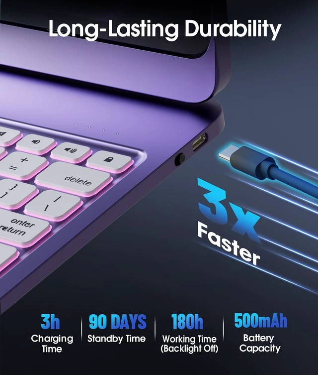 Alt view image 5 of 7 - Keyboard Case for iPad Pro 13/Air 13/Pro 12.9, 360 Rotating, Purple | For iPad Pro 13(M5/M4), iPad Air 13, iPad Pro 12.9, Multi-touch Trackpad, 7 Modes, Adjustable Rainbow Backlit, Pencil Holder