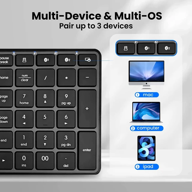 Alt view image 2 of 7 - Wireless Bluetooth Keyboard, 3-Device Free Switching (2.4G+BT), Ultra-Slim Compact Wireless Keyboard Quiet Typing for PC/Laptop/Smart TV/Phone,12 Multimedia Keys