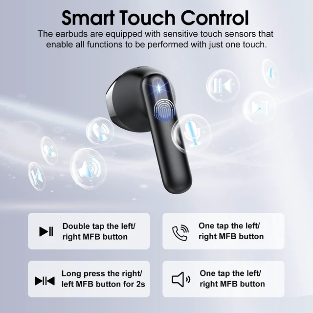 Alt view image 6 of 7 - Wireless Earbuds, Bluetooth 5.4 Headphones with 3D Bass Stereo Sound, 40H In-Ear Buds with 6 ENC Noise Cancelling Mic, Ultralight Bluetooth Earbuds USB-C LED, IP7 Waterproof Earphones for Android iOS