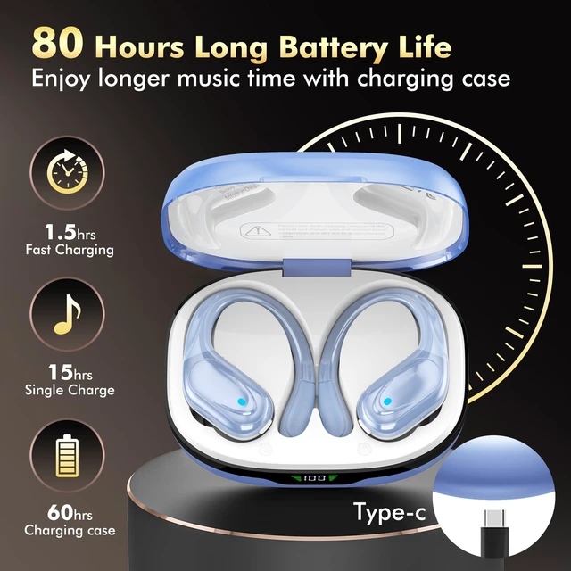 Alt view image 2 of 7 - Wireless Earbuds, Sports Bluetooth Headphones, 80Hrs Playtime Ear Buds with LED Power Display, Noise Canceling Headset, IPX7 Waterproof Earphones for Workout/RunningBlue