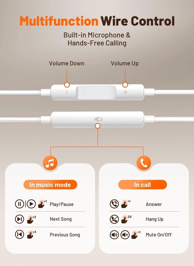 Alt view image 5 of 7 - USB C Headphones for iPhone 18/17/16/15Wired Earbuds Type C Earphones | 2 Pack Wired Earbuds with Clear Mic & Noise Isolation, Type C, HiFi Stereo, Wired for iPhone, Galaxy S26 S25 Ultra, Pixel