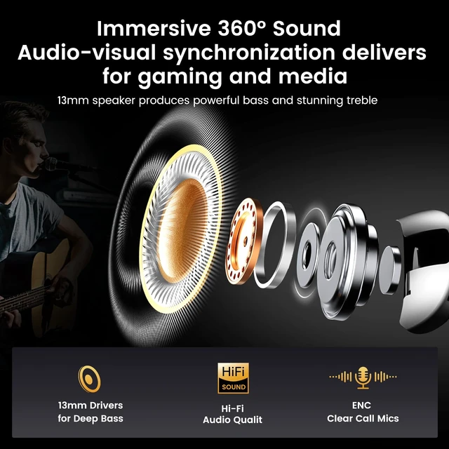 Alt view image 3 of 7 - Wireless Earbuds Bluetooth 5.4 with Low Latency Gaming Mode, 38H Playtime, Noise Cancelling Headphones with Mic, LED Display, Hi-Fi Stereo Sound for Mobile/PC (Optimus Primal Grey)