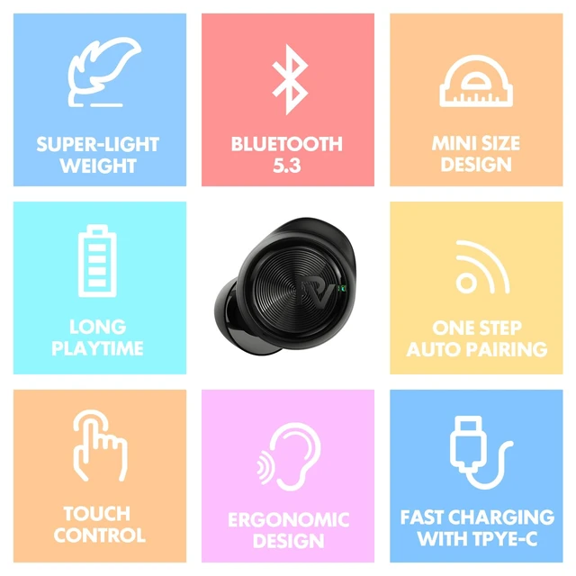 Alt view image 3 of 7 - Wireless Earbuds, Bluetooth 5.3 in-Ear Earphones with Built-in Mic | Deep Bass Stereo, Lightweight Compact Charging Case, Sport/Work, Compatible iPhone and Android