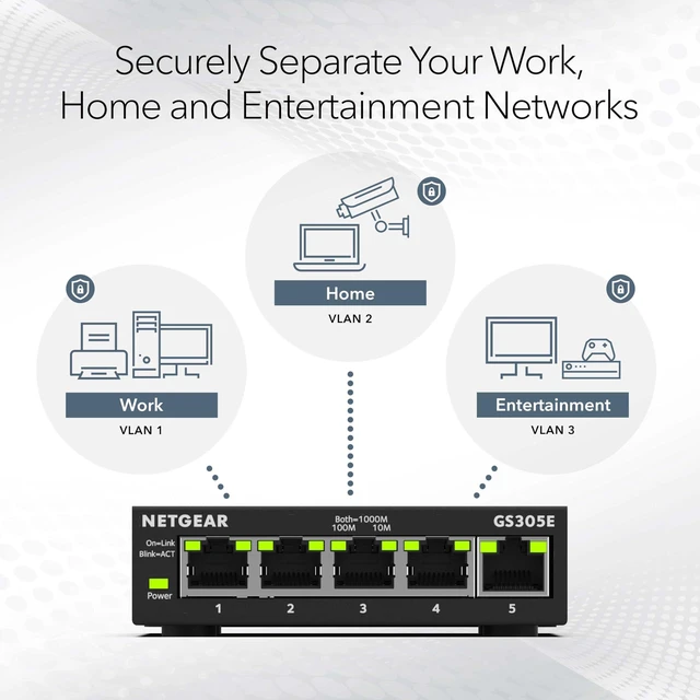 Alt view image 3 of 7 - 5-Port Gigabit Ethernet Easy Smart Managed Network Switch (GS305E) | Desktop or Wall Mount, Home Network Hub, Office Ethernet Splitter, Silent Operation, Essentials Model