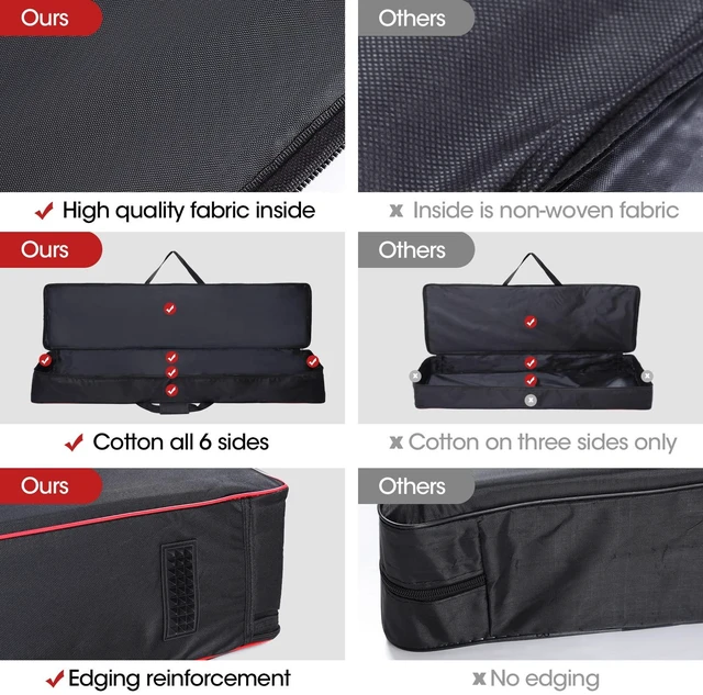 Alt view image 5 of 7 - 88 Key Keyboard Case,Soft Padded Piano Gig Bag Large | 600D Waterproof Oxford,2 Zipper Pockets Adjustable Backpack Straps 53.5"x13" x 6.7" Top Carry Handle,Music Travel Case