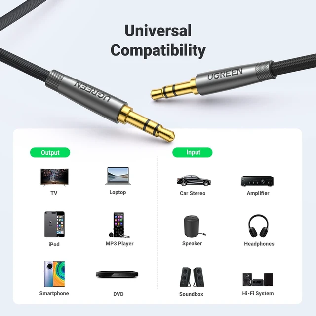 Alt view image 6 of 7 - 3.5mm Audio Cable, Nylon Braided, Male to Male, Hi-Fi Sound, 10FT | Stereo, Aux Cord, for Headphones, Car, Home Stereos, Speakers, Tablets, Compatible with iPhone, iPad, iPod, Echo More
