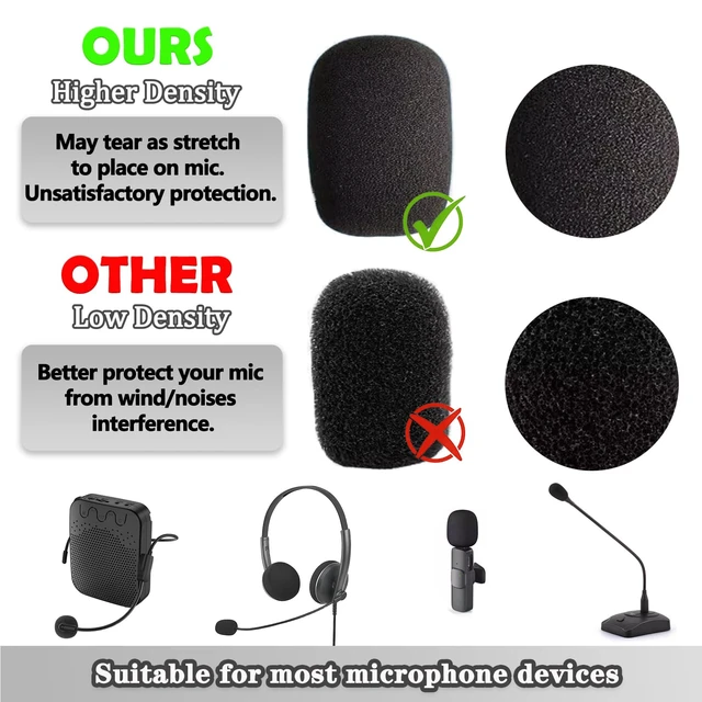 Alt view image 5 of 6 - Headset Microphone Covers Foam, Lapel Headset Microphone Windscreen Sponge Foam Microphone Windscreen Mini Foam Cover for Variety of Headset Microphone Noise Reduction (5pcs)