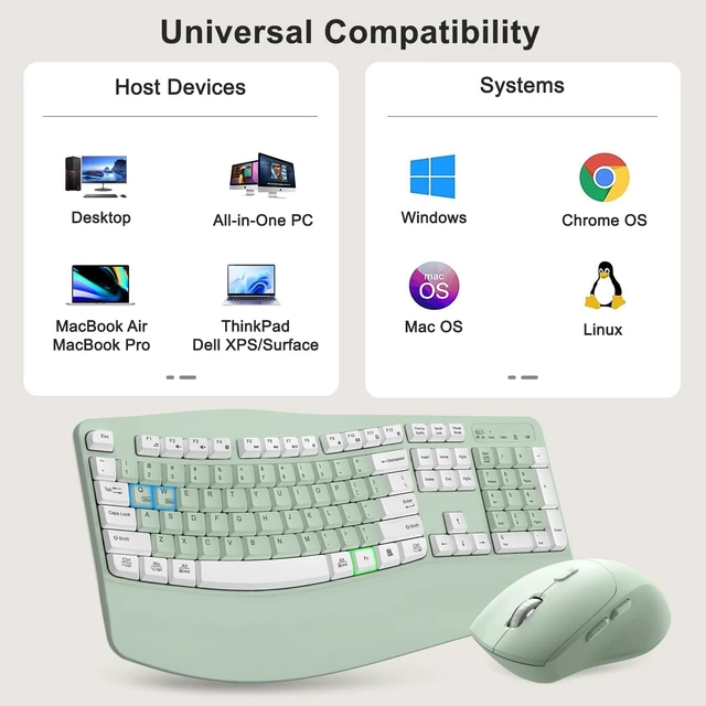 Alt view image 6 of 7 - Wireless Keyboard and Mouse Combo, 2.4G Ergonomic Wave Keys(Black) | Full Size Keyboard with 6 Multimedia Keys, Ergonomic Keyboard with Wrist Rest, 3-Level DPI Silent Mouse for Windows/Laptop/PC