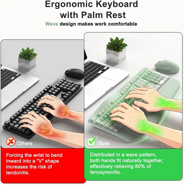 Alt view image 5 of 7 - Wireless Keyboard and Mouse Combo, 2.4G Ergonomic Wave Keys(Black) | Full Size Keyboard with 6 Multimedia Keys, Ergonomic Keyboard with Wrist Rest, 3-Level DPI Silent Mouse for Windows/Laptop/PC
