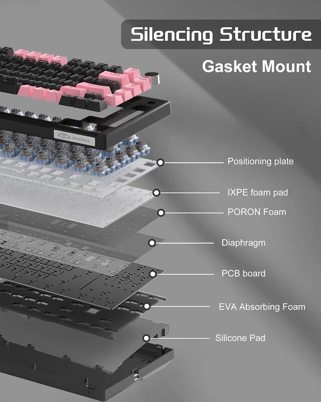 Alt view image 3 of 7 - SKY81 75% Wireless Gasket Mechanical Gaming Keyboard, Hot Swappable RGB Custom Creamy Keyboard w/ 5-Layer Padding, BT/2.4G/USB-C, Knob Control, NKRO for Win/Mac (Dreamy Sky, Violet Switch)
