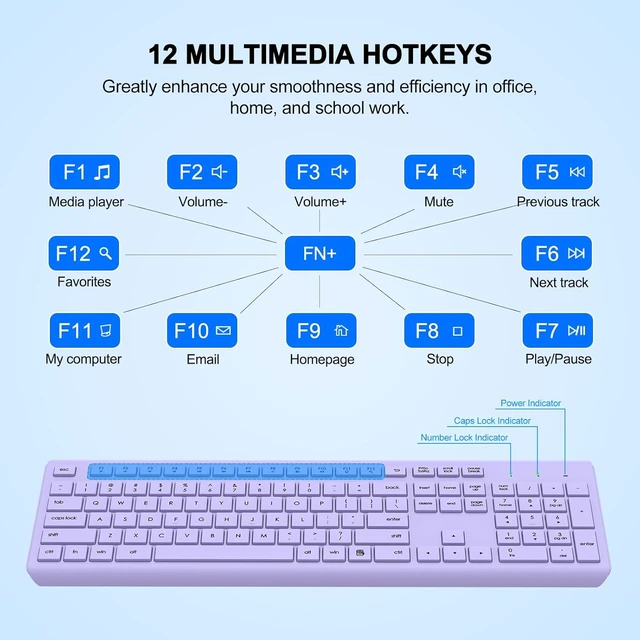 Alt view image 2 of 6 - Wireless Keyboard and Mouse Combo, Full Size Silent Keyboard Mouse for Office and Home, Long Battery Life, Optical Mouse, 2.4G Lag-Free Cordless, for Windows Mac/Desktop/Laptop/PC Purple-1pack