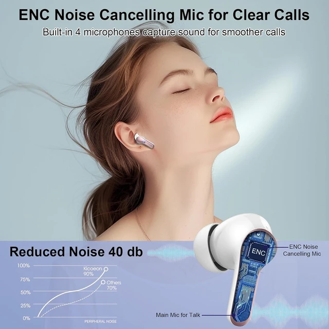 Alt view image 3 of 3 - Wireless Earbuds, 2026 Bluetooth 5.4 Headphones NEW Ear Buds Black | 40H Bass Stereo in-Ear Earphones ENC Noise Cancelling Earbuds with 4 ENC Mic, IP7 Waterproof Sport Headset for Android iOS Rose