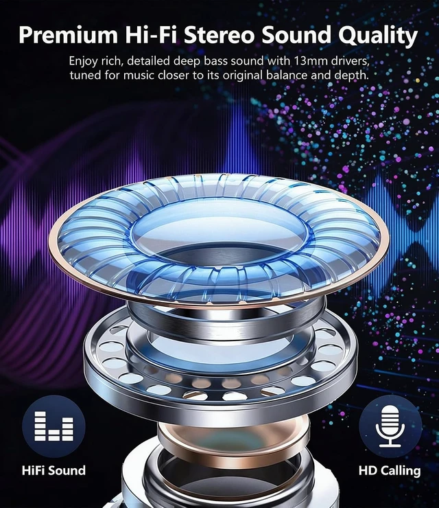 Alt view image 3 of 5 - Wireless Earbuds,Bluetooth 5.4 Headphones HiFi Stereo with 48H Playtime Ear Buds,LED Digital Display Charging Case,IPX7 Waterproof Bass Stereo Earphones for iPhone/Android/Laptop Sport/Work (White)