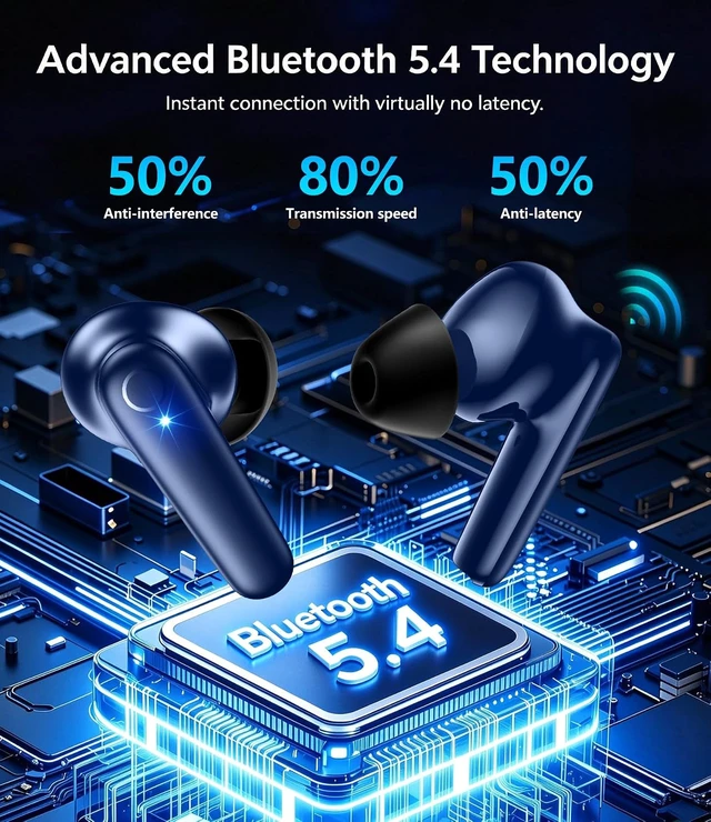 Alt view image 2 of 5 - Wireless Earbuds,Bluetooth 5.4 Headphones HiFi Stereo with 48H Playtime Ear Buds,LED Digital Display Charging Case,IPX7 Waterproof Bass Stereo Earphones for iPhone/Android/Laptop Sport/Work (White)