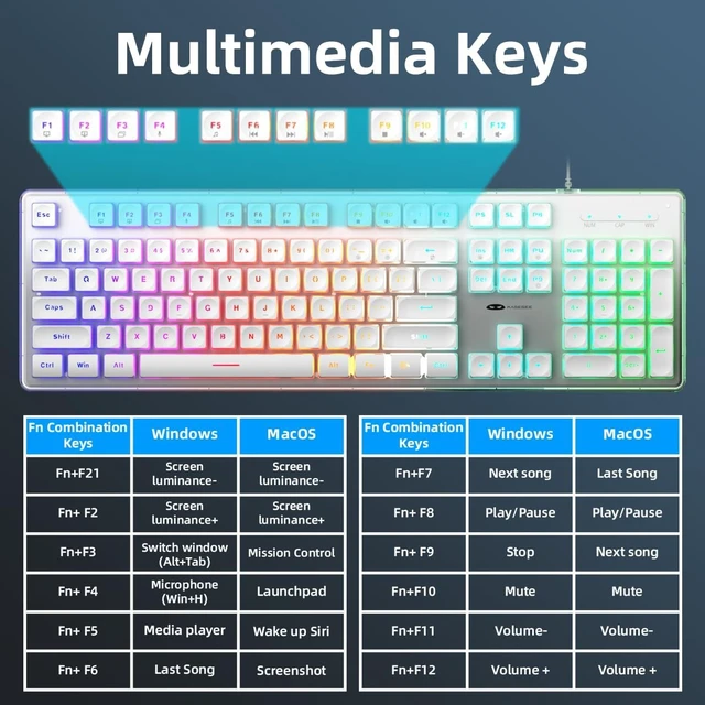 Alt view image 3 of 3 - Creamy Gaming Keyboard and Mouse, Purple 104 Keys RGB and 6 Speed RGB Mouse Combo, Pudding Keycaps Silent Computer Keyboard for Computer/PC/Laptop/Mac/Windows/Office White