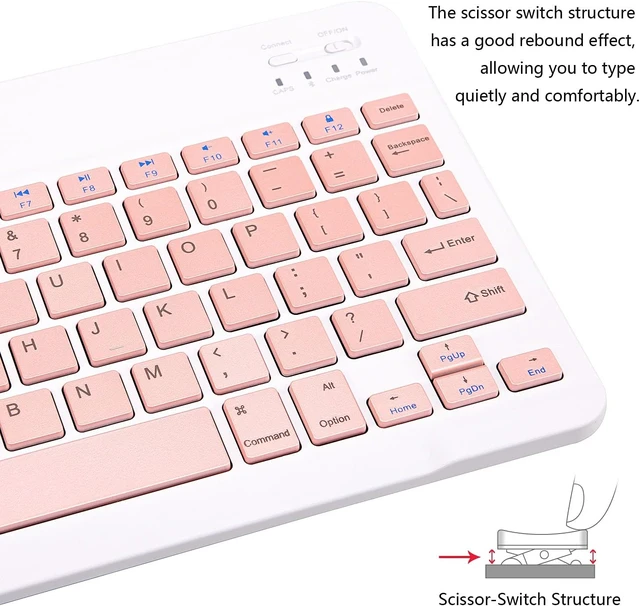 Alt view image 2 of 4 - Ultra-Slim Bluetooth Keyboard Portable Mini Wireless Keyboard Rechargeable for Apple iPad iPhone Samsung Tablet Phone Smartphone iPadOS iOS Android (10 inch Black) Pink
