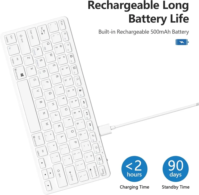 Alt view image 3 of 4 - Bluetooth Keyboard for iPad Wireless Keyboard,All Bluetooth Devices | For iPad 11th 10th Generation,10.2(9th/8th/7th Gen), Air/Pro/Mini, Wireless Keyboard, for Office, Home, School, Light Purple White