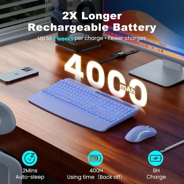 Alt view image 4 of 4 - Wireless Backlit Keyboard and Mouse Combo, Rechargeable Quiet | 4000mAh Battery, Laptop-Style Scissor Keys, Full Size Layout, Wrist Rest, Phone Holder, USB-C Adapter, PC Mac Compatible Purple