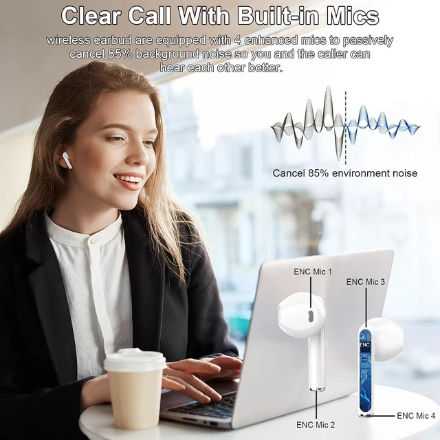 Alt view image 2 of 4 - Wireless Earbuds, Bluetooth Headphones V5.4 Stereo Bass Ear Buds with ENC Noise Cancelling Mics,56H Bluetooth Earbuds with LED Display Charging Case, IP7 Waterproof Earphones for Android iOSMini