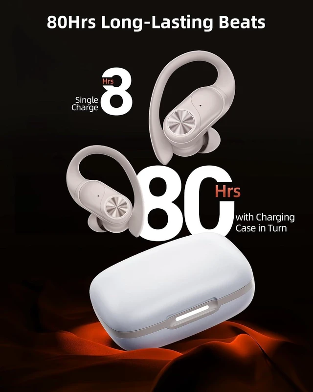 Alt view image 5 of 5 - Bluetooth Headphones Wireless Earbuds 80hrs Playtime Wireless Charging Case Digital Display Sports Ear Buds with Earhook Deep Bass IPX7 Waterproof Over-Ear Earphones for TV Phone Laptop Black Beige