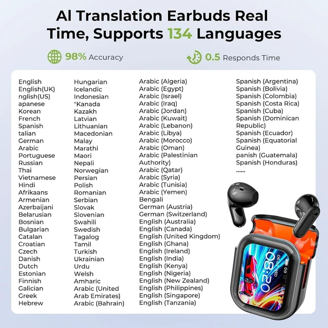 Alt view image 3 of 4 - NE20 Earbuds, 2025 New NE20 AI Translation Earbuds in Real Time, Language Translator Headphones with LCD Touch Screen Audifonos Traductores Inglés Español Support 135 Languages for Travel whitee